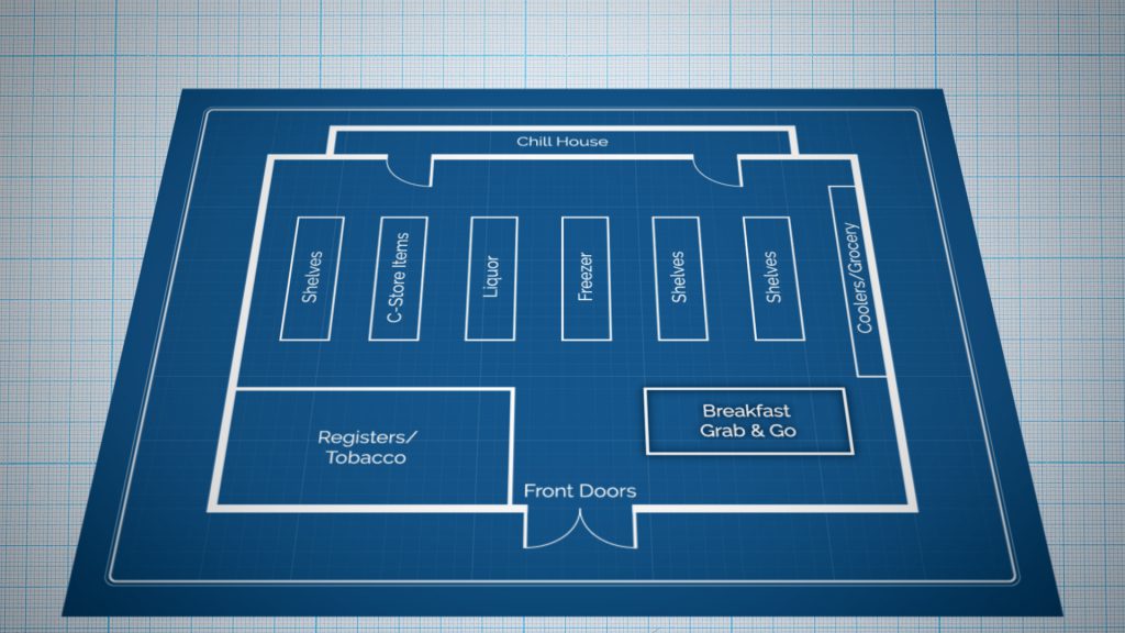 Grocery Store Floor Plan